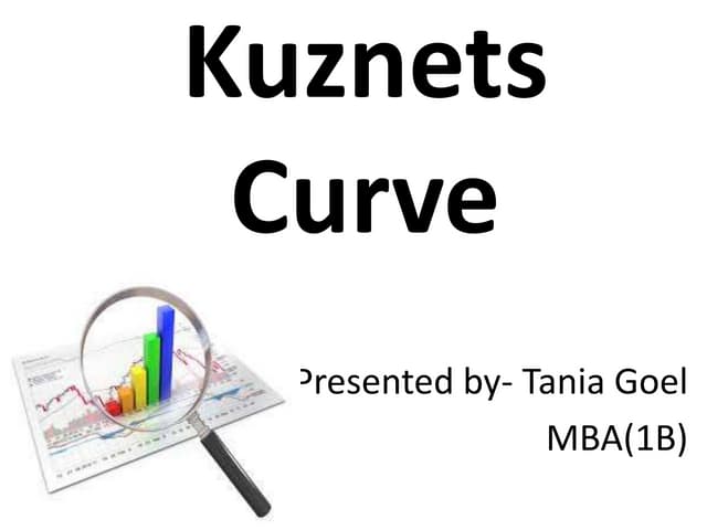 Tania goel kuznets curve