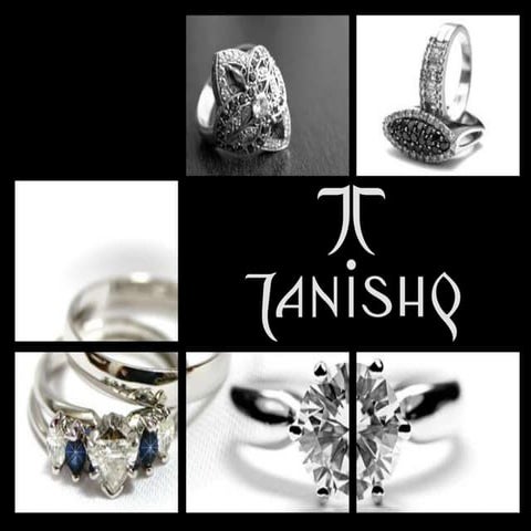 Tanishq Brand Management