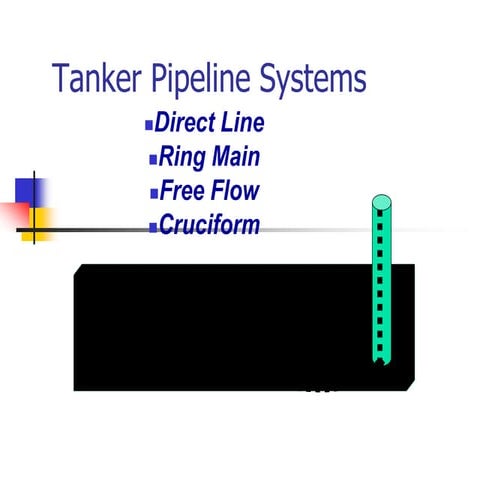 Tanker-Pipeline-Systems.ppt