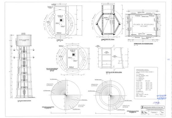 Riky Pinedo presentations