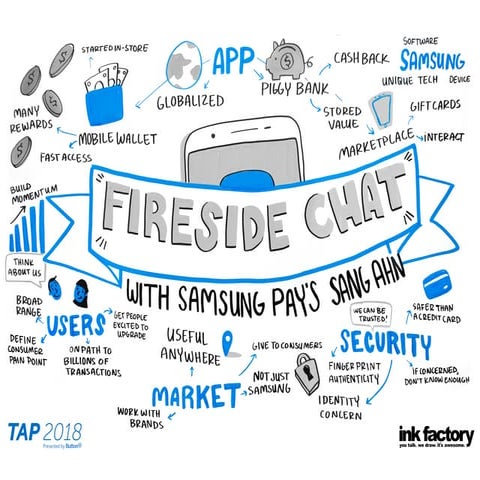 Tap 2018 Content Sessions