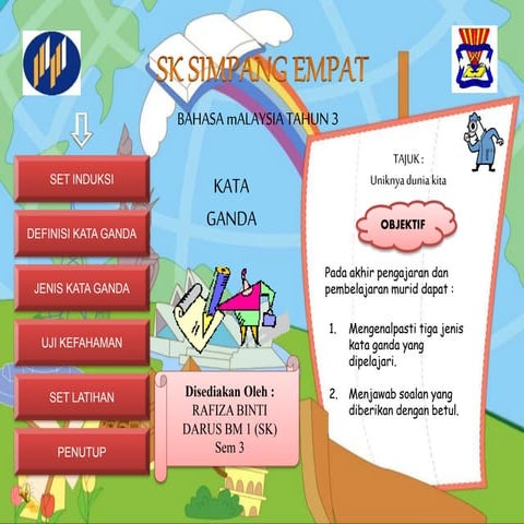 TAPAK PEMBELAJARAN : KATA GANDA TAHUN 3