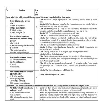 Listening Comprehension Practice: Everyday Conversations and Interviews ...