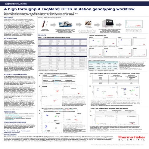A High Throughput TaqMan CFTR Mutation Genotyping Workflow