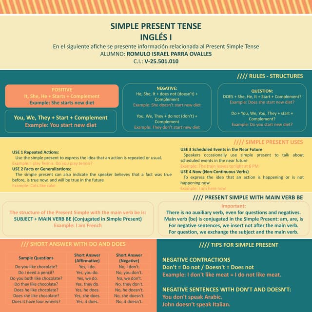 PRESENT SIMPLE 1.pptx