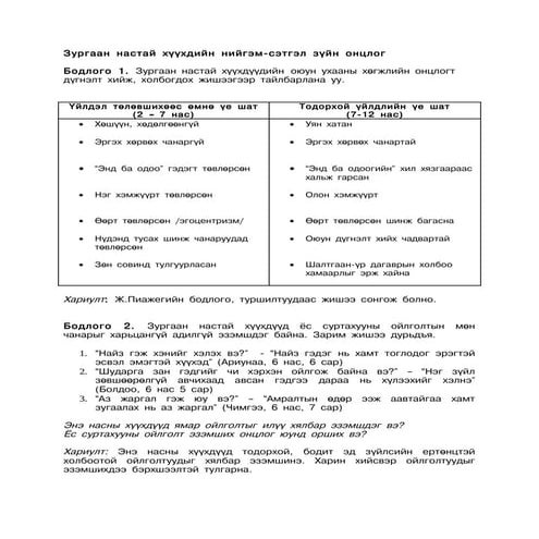 Taraah material huuhdiin hogjil