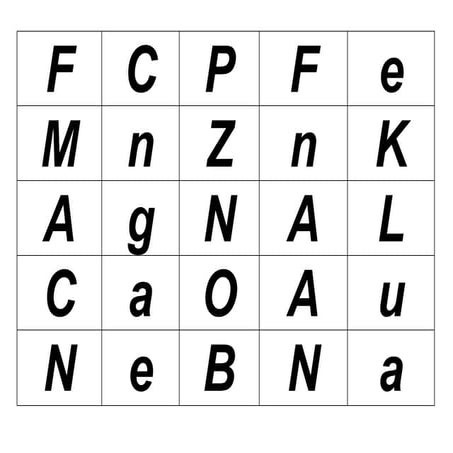 Химийн элемент бүтээгээрэй