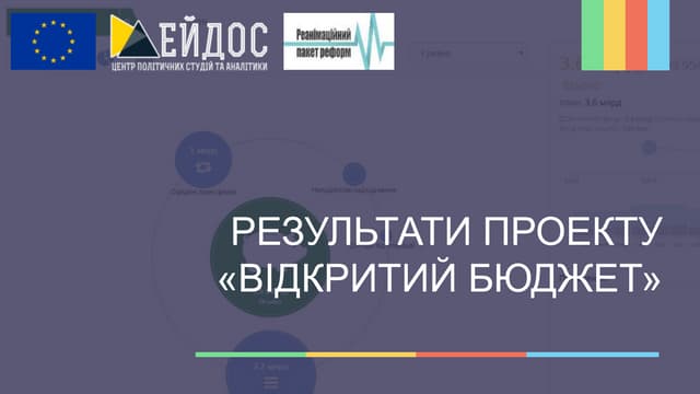 РЕЗУЛЬТАТИ ПРОЕКТУ «ВІДКРИТИЙ БЮДЖЕТ»