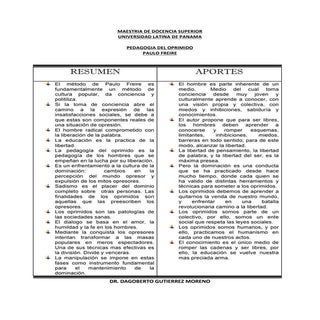 La Pedagogía del Oprimido