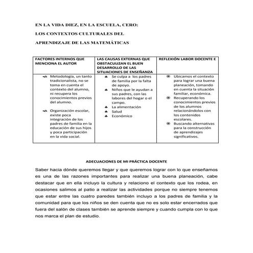 Tarea 1