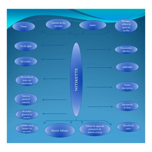 Tarea 1 .. daneil.. 2do de bach..  d-