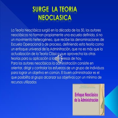 Tarea 15 teoria  neoclasica 