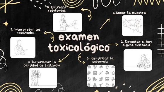 Tarea1_analisisvolumetricos_202220959.pdf