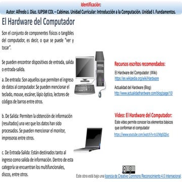 El Hardware del computador