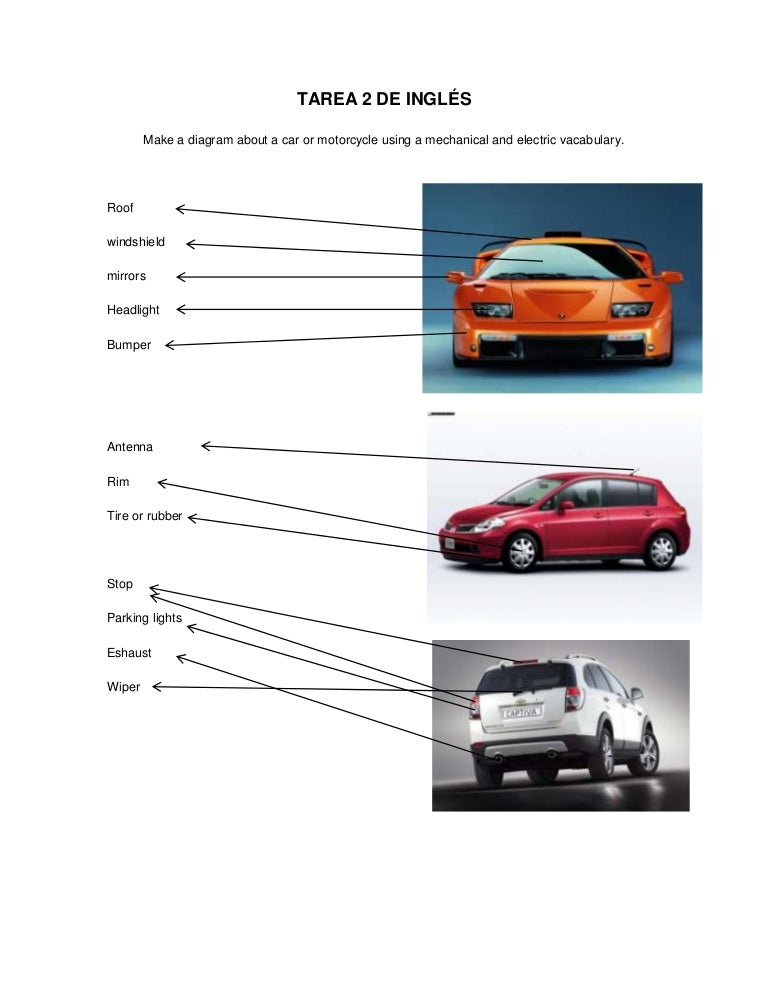 Tarea 2 De Inglés Partes Del Carro