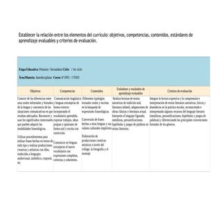 Tarea 3.4 grupo c2 3 revisado