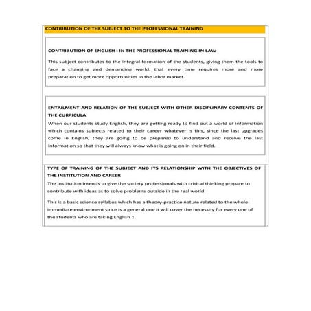 Show and tell modified rubric | DOCX