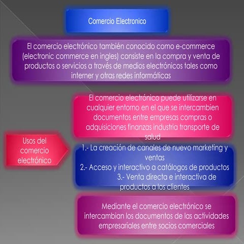 Tarea9