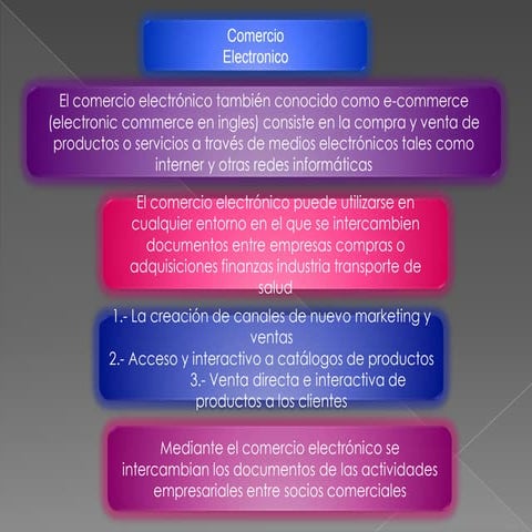 Tarea9