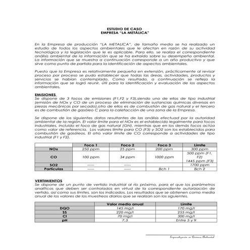 Tarea de especialización en quimica ambiental