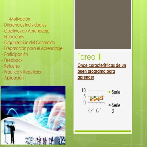 Tarea iii presentacion