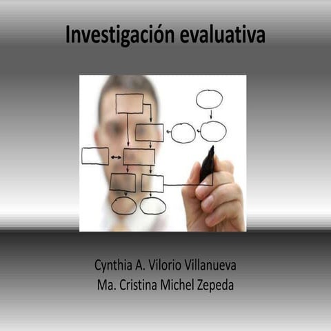 Tarea investigacionevaluativa07oct2010[2]
