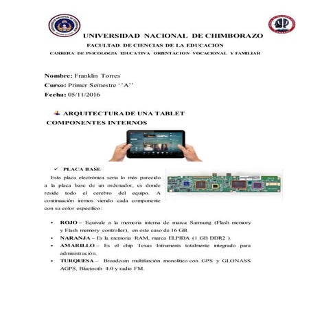 Tarea smarth phone y tablet