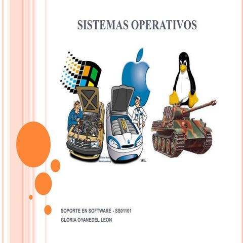 Particiones del disco duro | PPTX