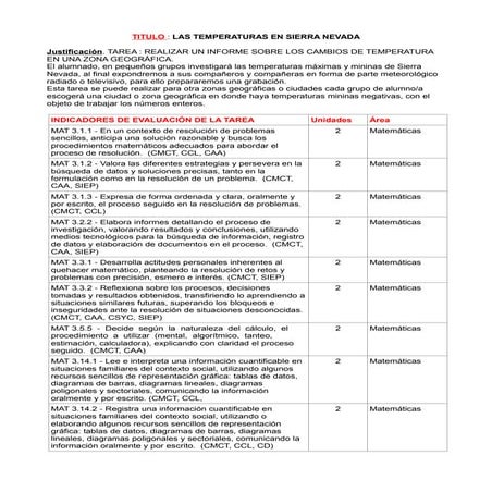 Tarea temperaturas mate6