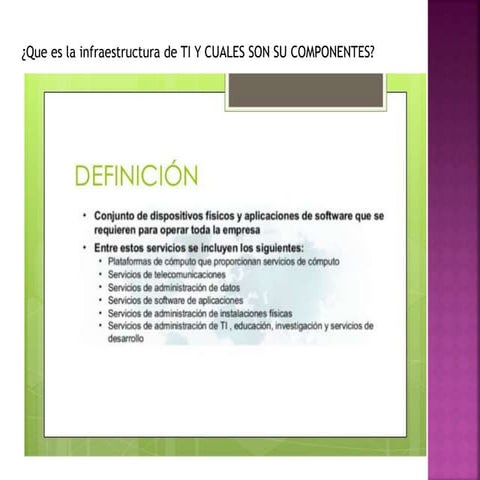 Tarea  TECNOLOGIA DE LA INFORMACIÓN