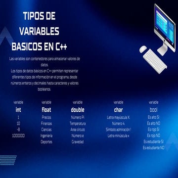 Tipos de Datos en C++ | PPT