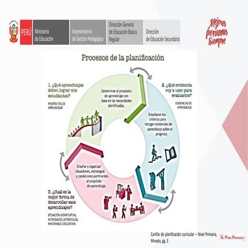 TAREA Y EVIDENCIA EN EL CNEB..pptx