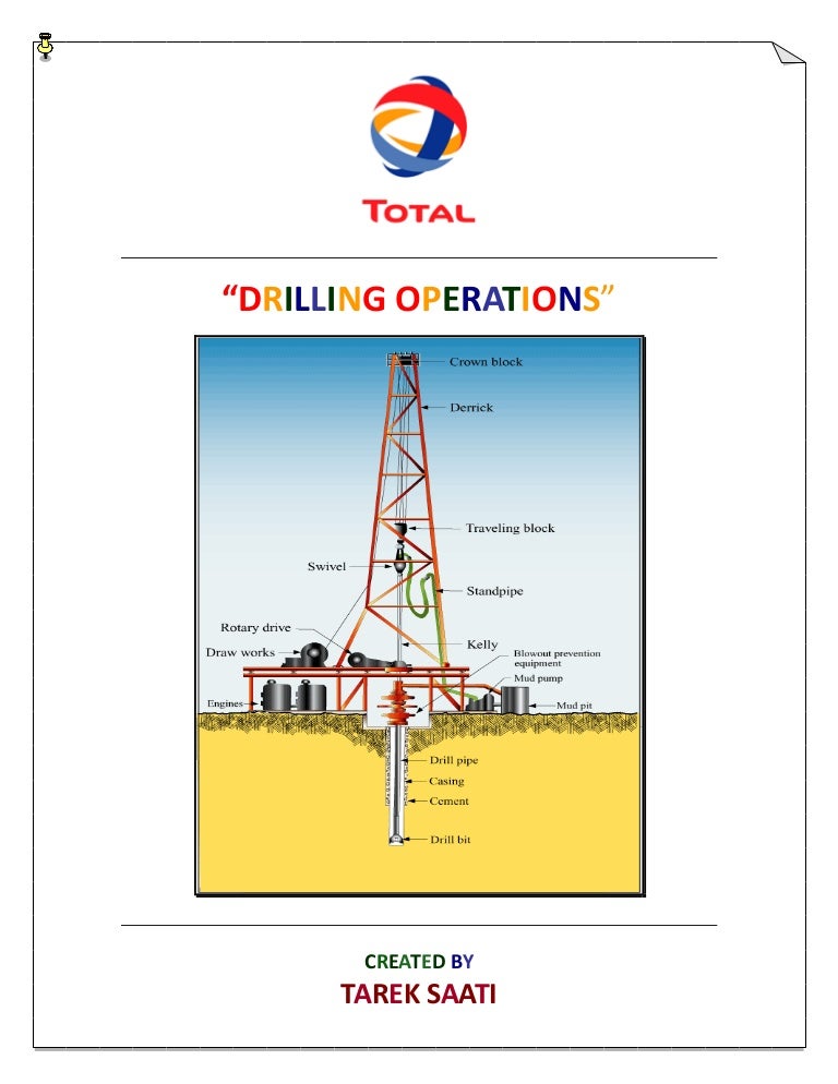 Drilling Operations