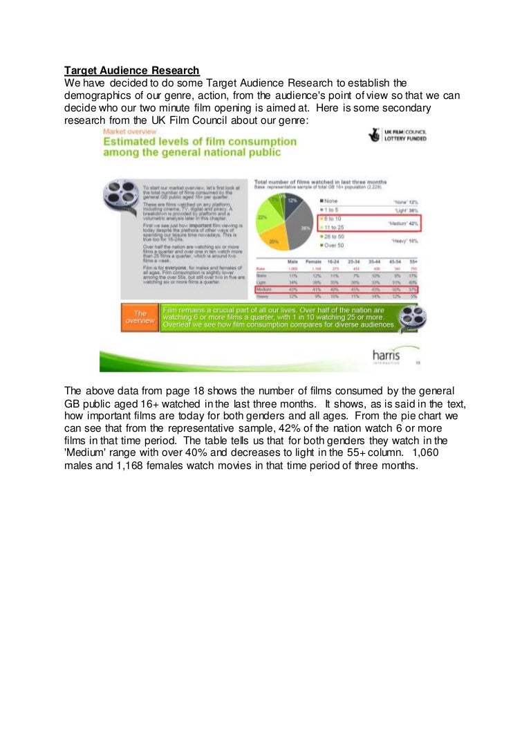 Primary Target Audience Research