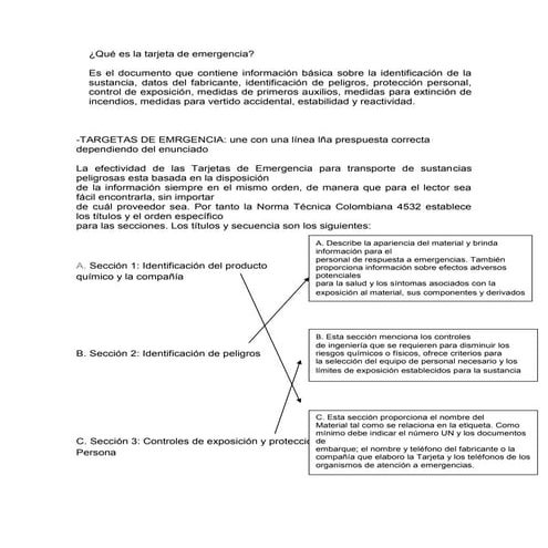 Targetas de emrgencia