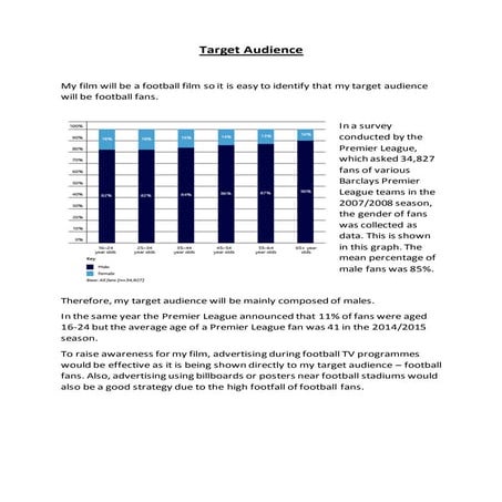 Target audience | DOCX