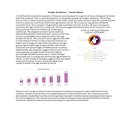 Target audience for house music | DOCX