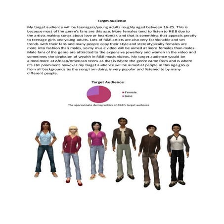 My target audience for my music video are 16 | DOCX
