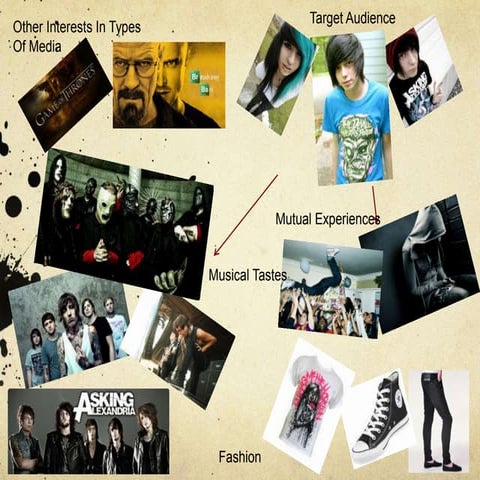 Target audience aa 1