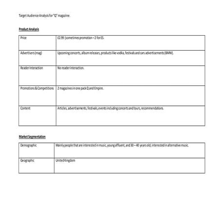 Target audience analysis | DOCX