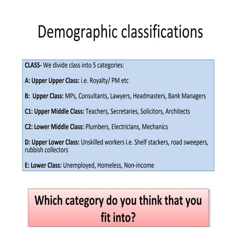 Target audience as | PPT