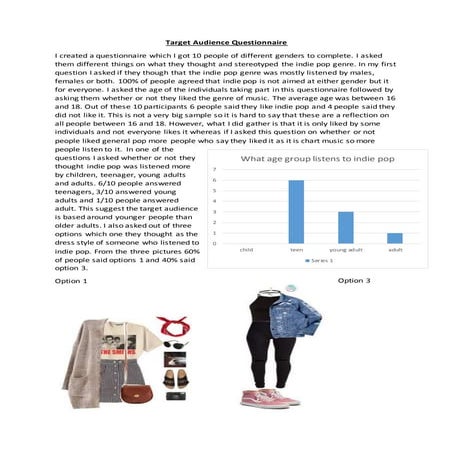 Target audience questionnaire