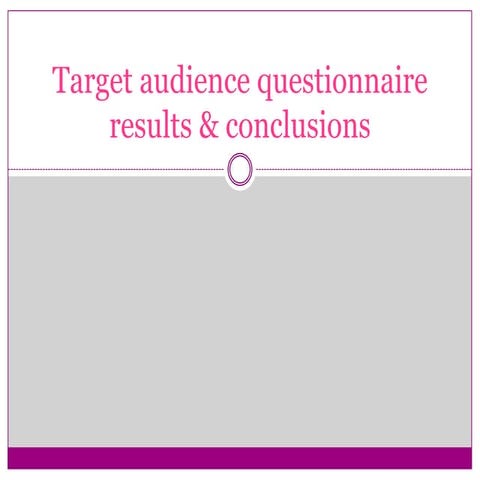 Target audience questionnaire results & conclusions
