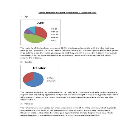 Target Audience Research Conclusions 1