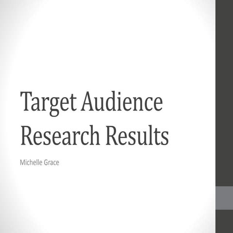 Target audience research results