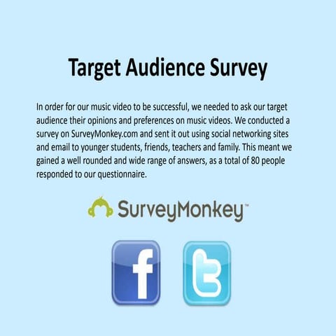 Target Audience Survey