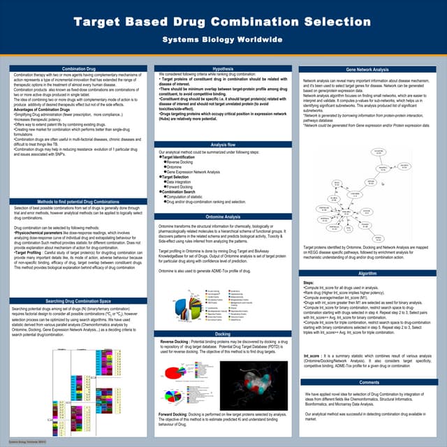 Novel Methodology for Predicting Synergistic Cancer Drug Pairs Slides ...