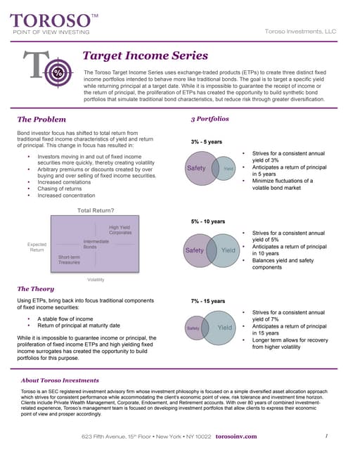 The Facts About Managed Futures | PDF