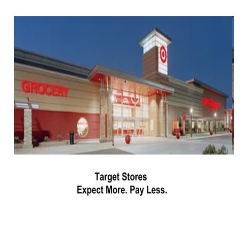 Target Stores Ppt