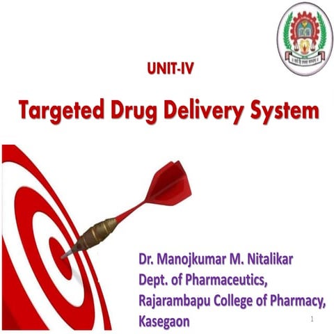 Targeted Drug Delivery System Unit-IV DrNitalikar